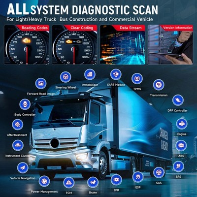 Launch CRP129 HD Heavy Duty Truck Scanner DPF Regen Full System Diesel obd2 tool