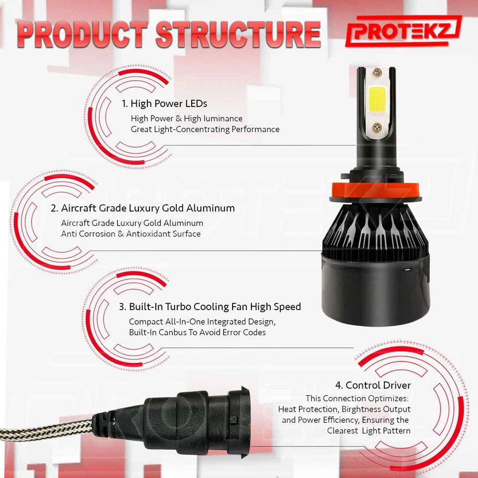 H7 LED Headlight Kit Low Beam Bulbs Turbo CoolFan Waterproof Fast Light Up - Изображение 3 из 4