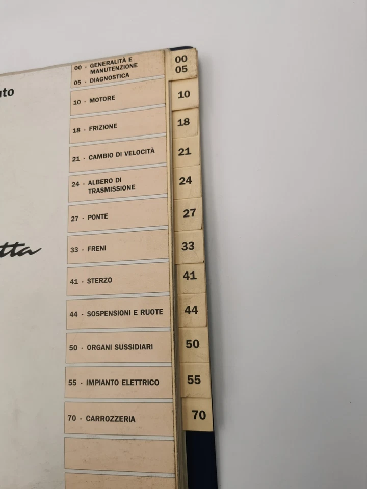 Manuale Fiat Barchetta Informazioni Del Servizio - Immagine 3 di 4