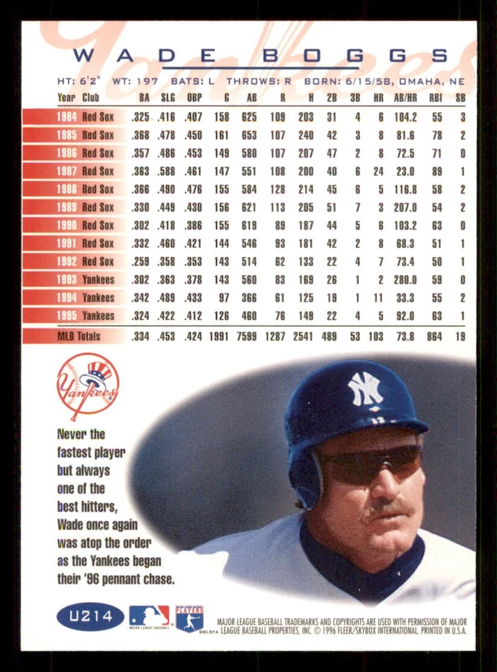 1996 Fleer Update Tiffany #U214 Wade Boggs ENC - Image 2 of 2