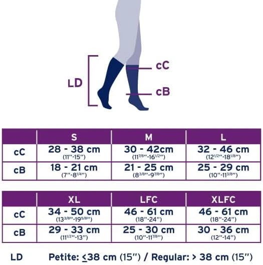 Medias de compresión Jobst opacas de ajuste suave CT 15-20 20-30 30-40 talla color Foto 2 de 4
