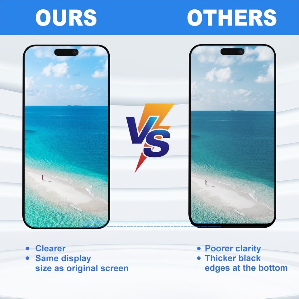 DIGI4U Écran pour iPhone 13 Pro Max LCD, 6,7 Pouces FHD True Tone Display Face ID Écran Tactile