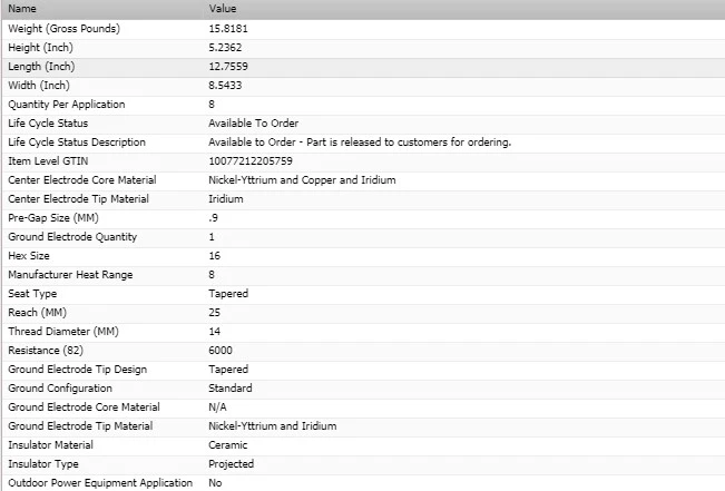 8 bujías Bosch doble iridio para Chevrolet Suburban 3500 HD 2016 V8-6,0 L Foto 3 de 4