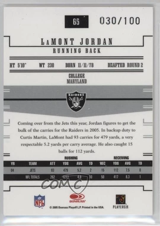 2005 Donruss Gridiron Gear Auto /250 LaMont Jordan #65 Auto - Image 2 of 2