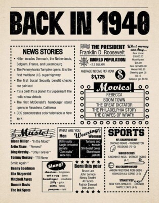 1940 Memories  | POSTER 24 X  18 inch | Birthday Gift,  Newspaper, remember when