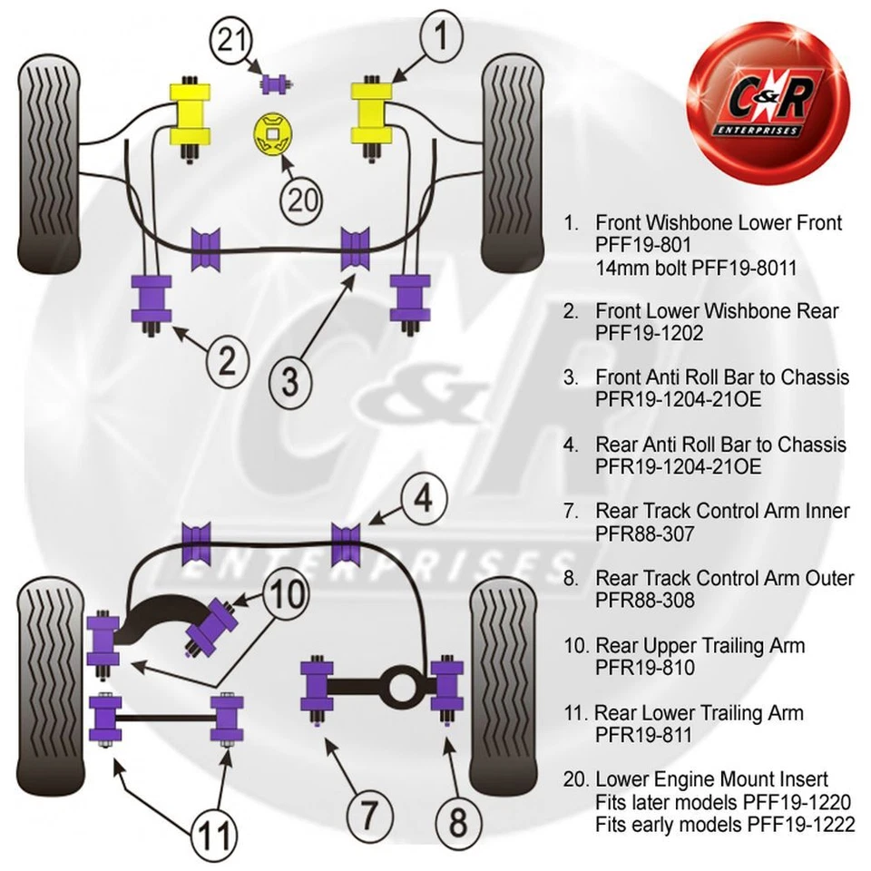Powerflex Road Arbustos Delantera Horquilla para Volvo C30 2006 en PFF19-801 - Imagen 2 de 4
