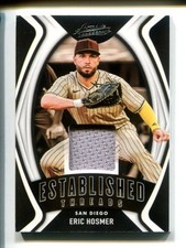2022 Panini Absolute - Established Threads #ET-EH - Eric Hosmer ⚾