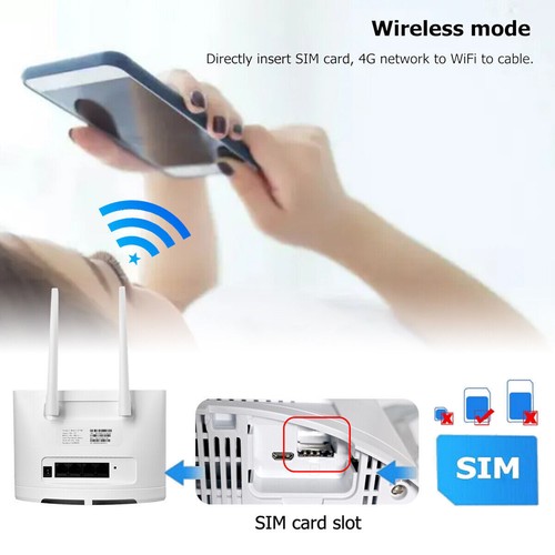 300Mbps 3G/4G CPE LTE Wifi Router Dualband Modem Mobile Hotspot w/SIM Card Slot - Picture 6 of 12