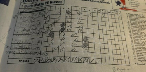 1974 Pittsburgh Pirates Official Scorebook All Star Game Scorecard NL AL Aaron - Picture 3 of 9