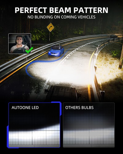 AUXITO 9005 LED Headlight KIT Combo Bulbs High Low Beam Super Bright White 6500K - Picture 6 of 9