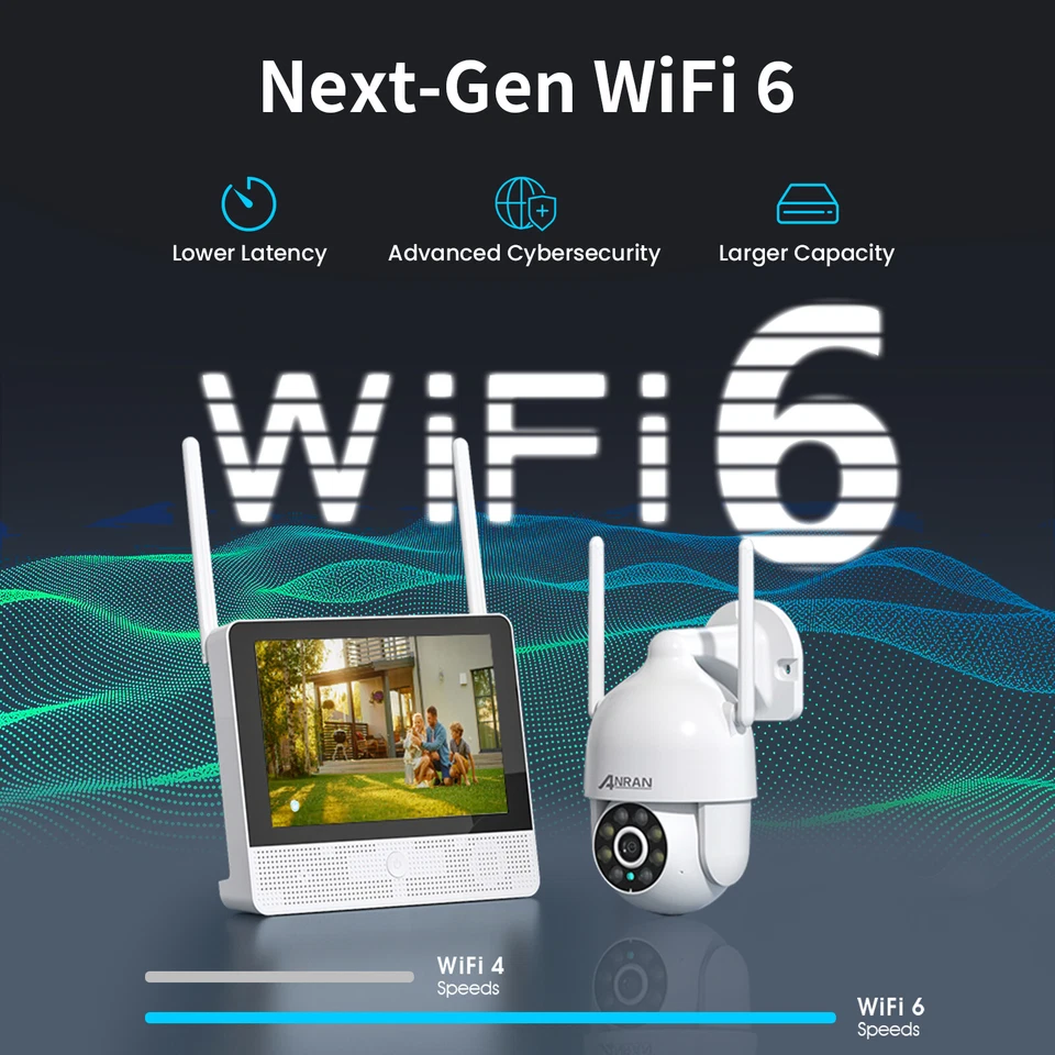 Беспроводная система камер видеонаблюдения ANRAN 5 Мп WiFi6 упаковка 6 шт. полноцветное ночное видение - Изображение 4 из 4