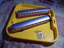 Verkaufe H0 Gützold Triebwagen VT 137184 DR als Bastel Material