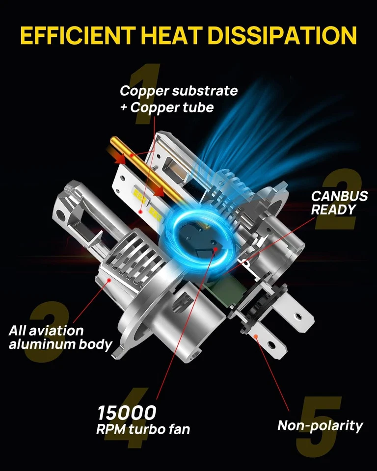 Bombillas dedicadas 120W 24000LM FJ Cruiser aptas para Toyota blancas  Foto 4 de 4