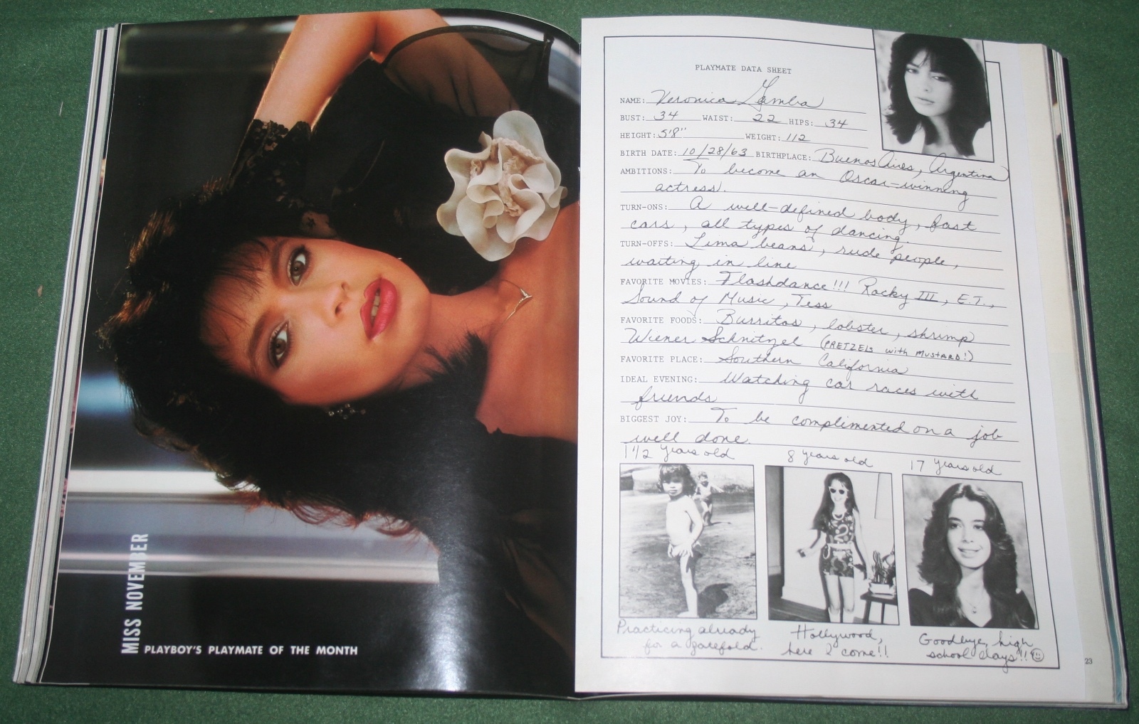 Playboy Nov 1983 POM Veronica Gamba Sex in the Cinema Kenny Rogers