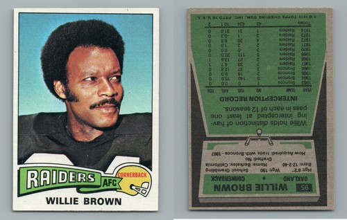 1975 Topps Singles ( 1-200) You Pick ( Stars, Hall of Famers etc ) - Picture 95 of 199