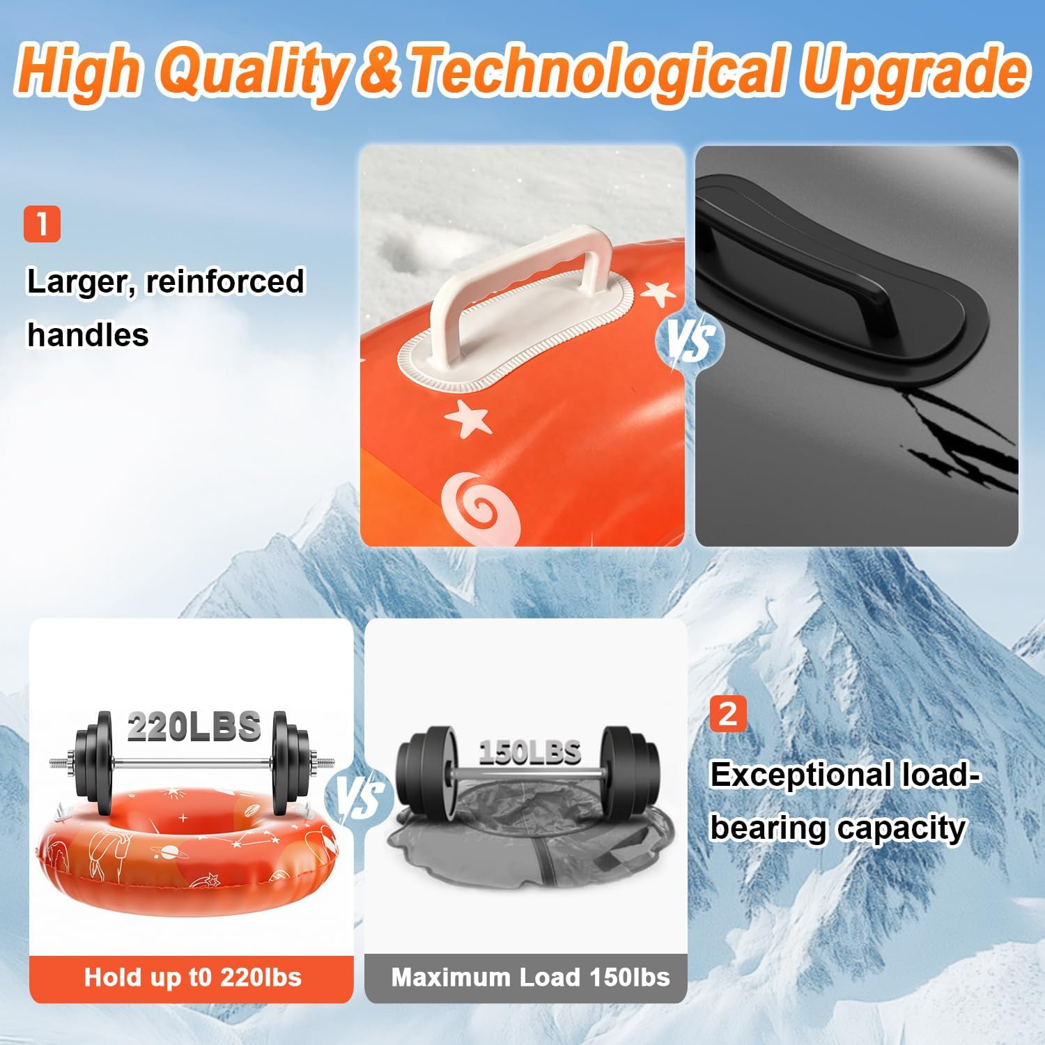 3Pack 36" Snow Tubes for Kids & Adults - Cold-Resistant Inflatable Snow Sleds, H