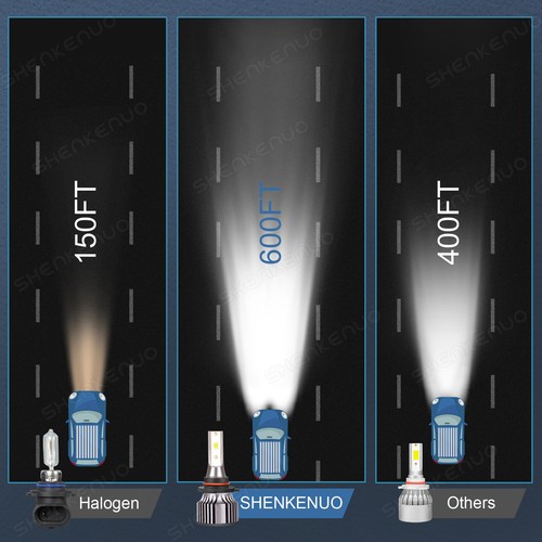 Para ForToyota Corolla 2001-2004 6000K LED faro faro niebla bombillas KIT blanco - Foto 5 di 18