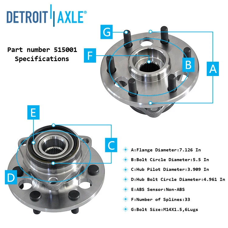 4WD Front Wheel Hub and Bearing Outer Tie Rod Kit for Chevrolet Blazer GMC Yukon - Image 3 of 4