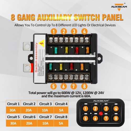 AUXBEAM BB80 8 Gang On-Off Switch Panel Automatic Dimmable For Can-Am Maverick - Picture 7 of 12