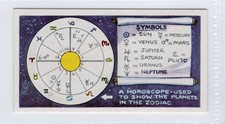 Tea Trade Card 1961. Astology