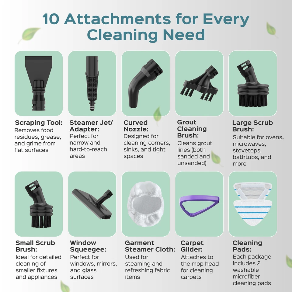 Turonic ST3 10-in-1 Steam Mop - 1500W, 110°C Floor Steamer, 15s Heat-up - image 4 of 4