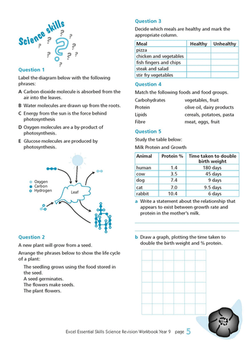 Excel Essential Skills - Science Revision Workbook Year 9 - Picture 7 of 12