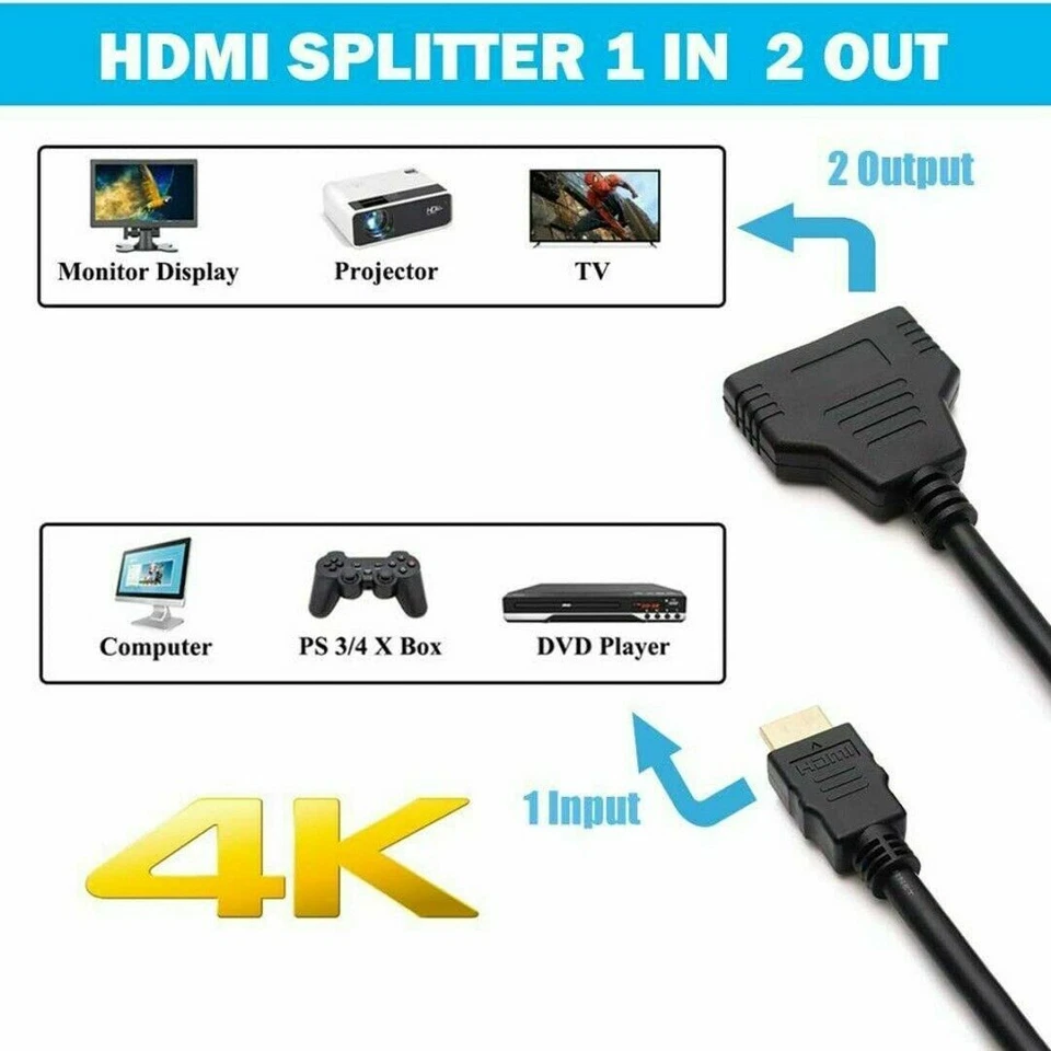 4K HDMI Kabel Splitter Adapter 2.0 Konverter 1 In 2 Out 1 Stecker auf 2 Buchsen - Bild 3 von 4