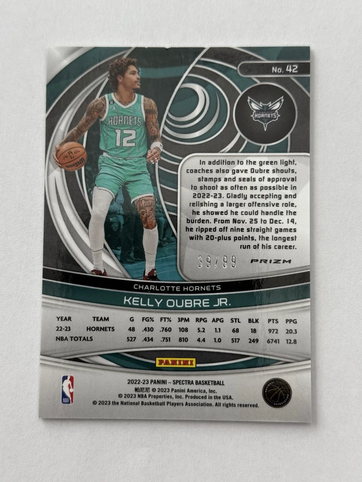 Kelly Oubre Jr. Interstellar Parallel /99 - 2022-23 Panini Spectra #42 Hornets - Image 2 of 4