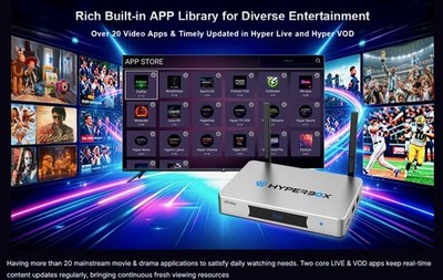 Hyperbox H10 Ultra 8K 4gb RAM 128GB ROM Android  Streaming Smart Media Player