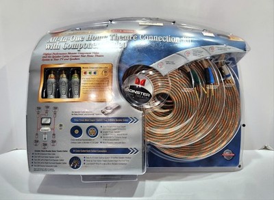 Vintage Monster Cable HTS Series All-In-One Home Theater Kit | NEW OLD STOCK