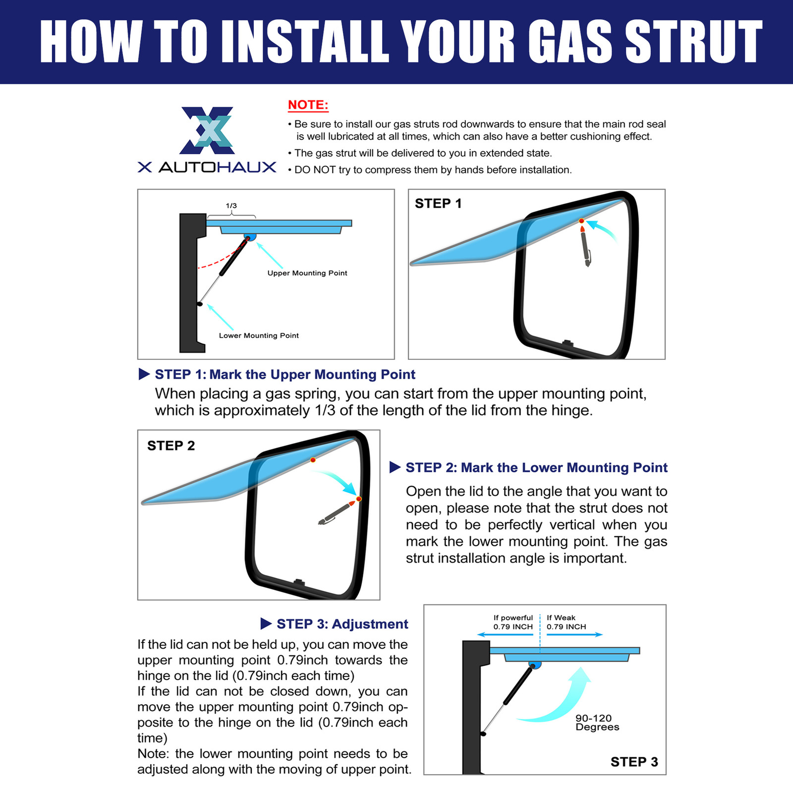 Universal 4 Inch 5Ibs/22N Black Lift Supports Struts Shocks Gas Spring Pack of 2