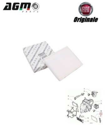 La Sostituzione Del Filtro Per L'Abitacolo Della Fiat Bravo - Foto 8