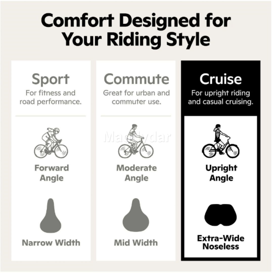 No Pressure Bicycle Bike Seat Ergonomic Noseless Bicycle Saddle Soft