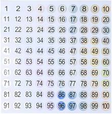 20 Sheets 1 to 100 Mini Number Stickers round Labels Stickers Consecutive Number
