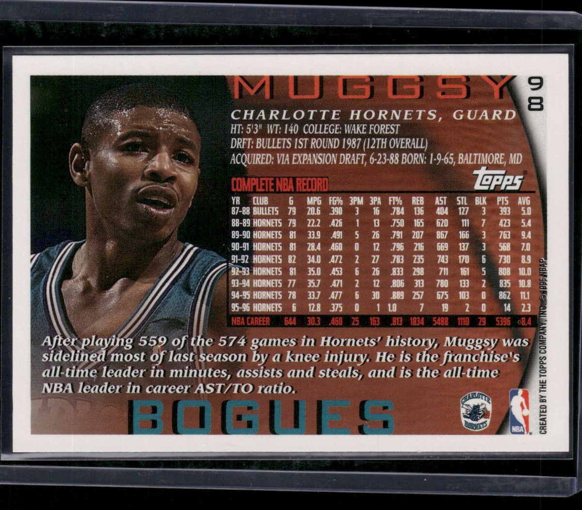 1996-97 Topps - Muggsy Bogues #98 for sale online | eBay