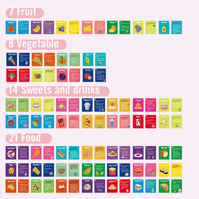 50 PCS Toddler Flash Cards Baby Cognitive Flashcards For Kids Learning ...