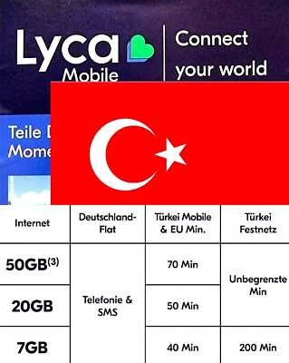 Türkei Urlab Simkarte Daten & Telefonie Travel Turkey BLITZVERSAND - Bild 1 von 2