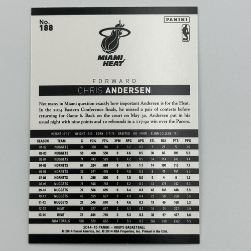 Chris Andersen 2014-15 Hoops #188 Miami Heat - Picture 2 of 2