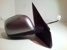 Retroviseur droit (ou coque) Dacia LODGY 