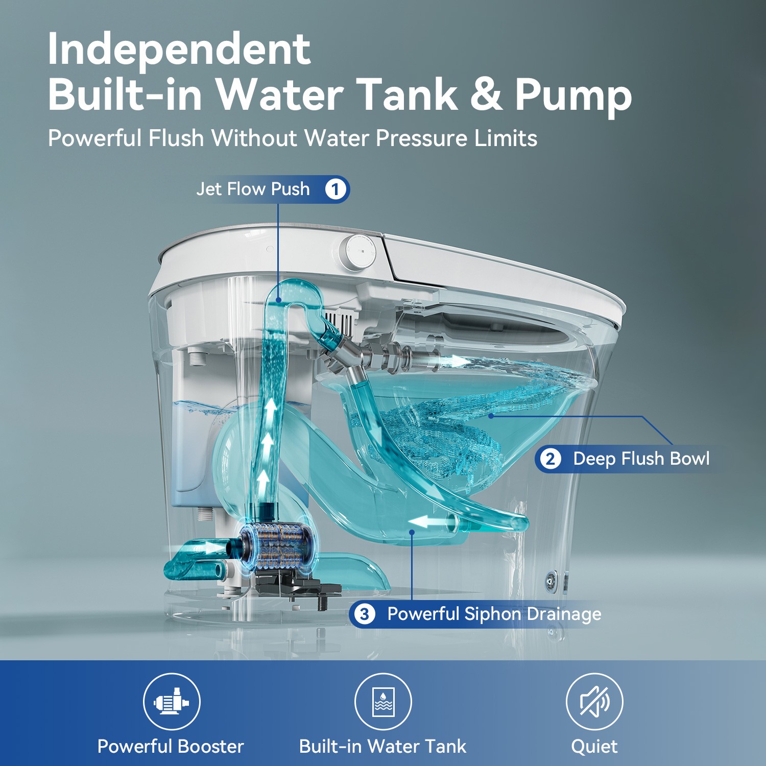 HOROW Smart Toilet Bidet Built-in Water Tank Auto Flush Warm water Dry UV