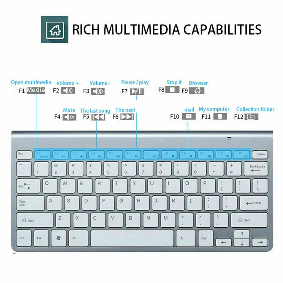 Wireless Keyboard And Mouse Combo Set USB Mini 2.4Ghz For Mac Apple PC Computer - Image 2 of 4