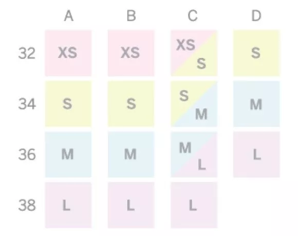 Victoria secret sales bikini size chart