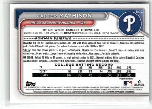 2024 Bowman Draft Phillies - You pick from Chrome, Refractors, Parellels, Numbe - Picture 143 of 149