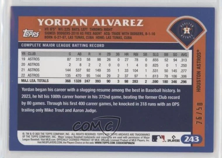 2023 Topps Archives 2003 Topps Red Hot Foil /50 Yordan Alvarez #243 - Image 2 of 2
