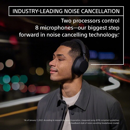 Sony Wireless Industry Leading Noise Canceling Headphones Black + Pro Stand Kit - Photo 11 sur 12