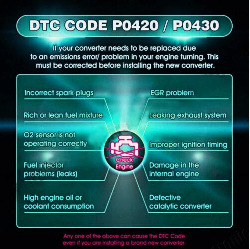 For Dodge Avenger / Journey / Caliber 2.0L / 2.4L Catalytic Converter 2008-2019 Foto 4 de 4