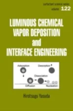 Luminous Chemical Vapor Deposition And Interface, Hardcover by Yasuda, Hirots...