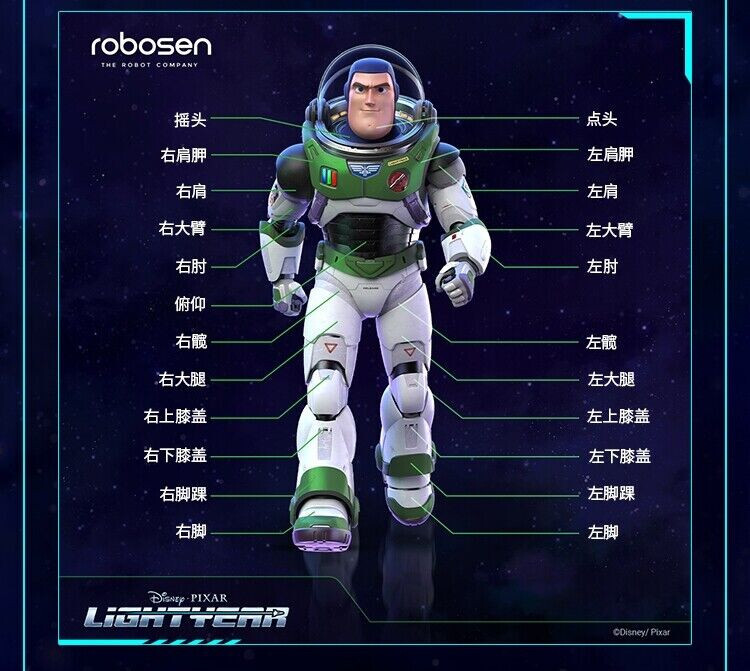 Robosen Buzz Lightyear Robot Space Ranger Limited Set Version