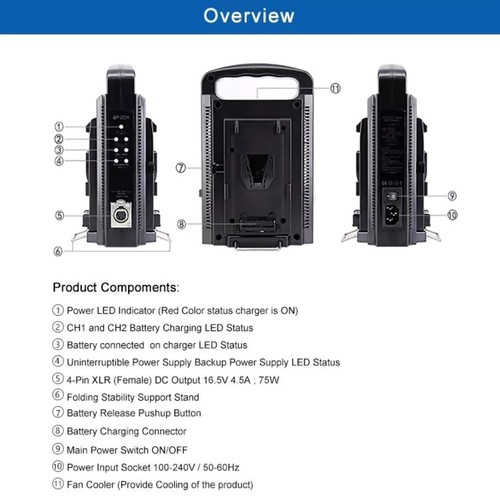 1Pc BP-2CH Dual Channel V-Mount/V Lock Battery Quick Charger W/ Power Supply - Picture 12 of 13