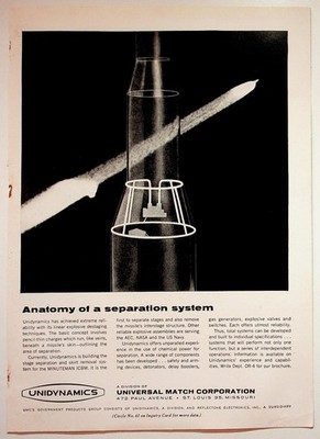 Unidynamics 1964 Print Advertisement 8x11 Missile Separation System